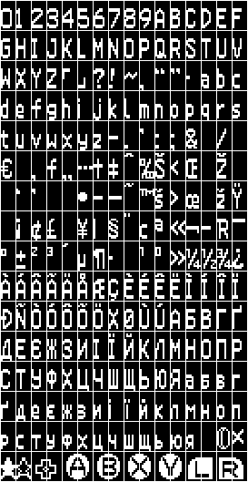 Оновлена графіка: Основний шрифт (8×16, діалоги)