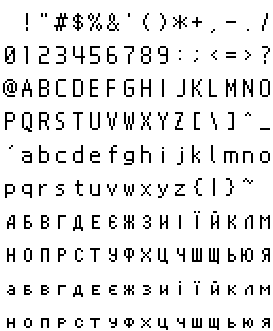 Оновлена графіка: Атлас 3DFonts: font_12 (8×16, 4bpp)