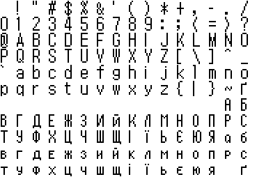 Оновлена графіка: Шрифт діалогів: lcfont12 (кирилиця нативна)