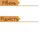 Оновлена графіка: Статус: sta_o_category0.NARC